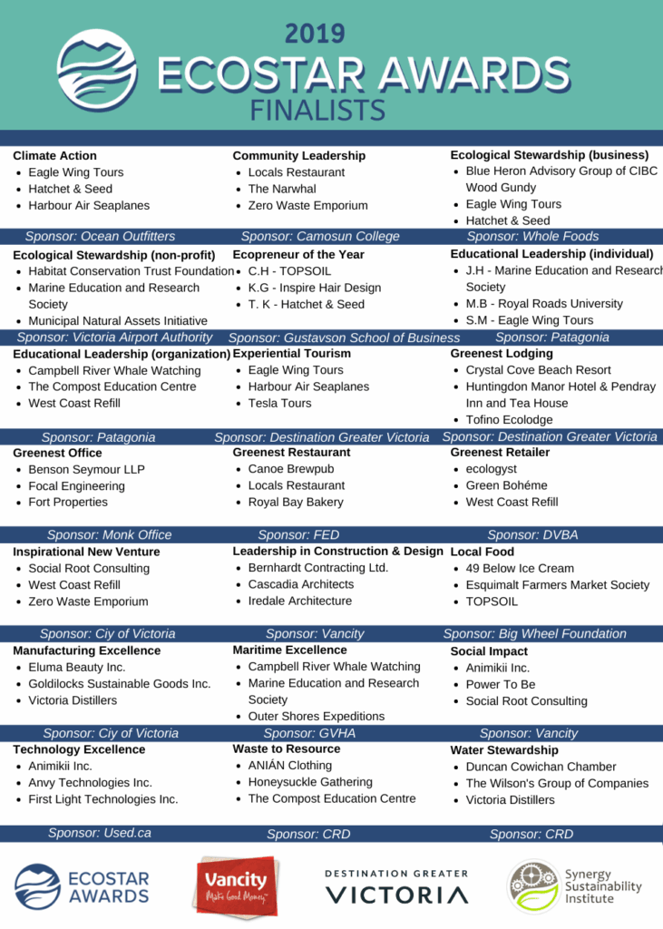 2019 EcoStar Awards Finalists